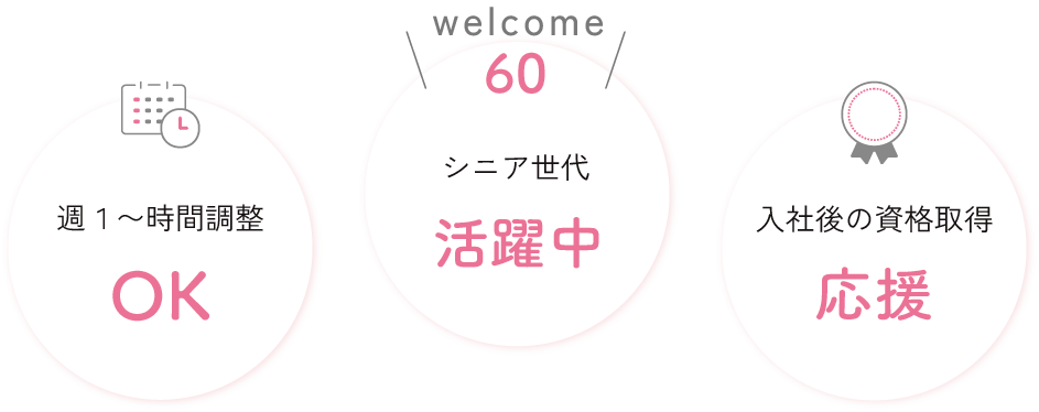 週1〜OK / シニア活躍中 / 資格取得応援